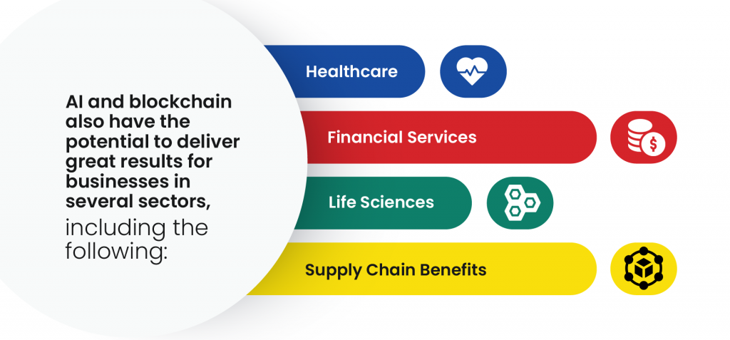 impact of blockchain and artificial intelligence