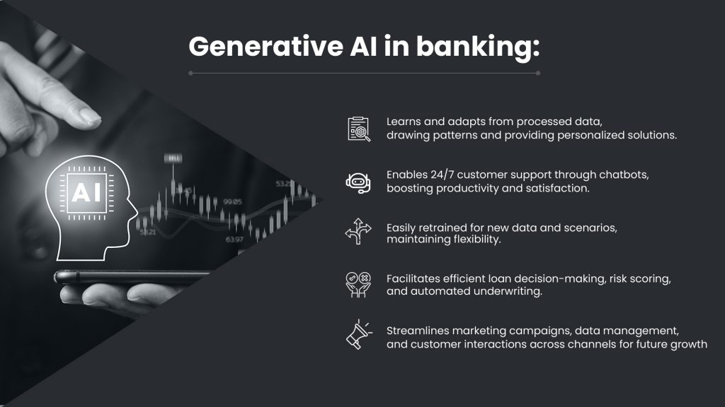  generative AI in banking