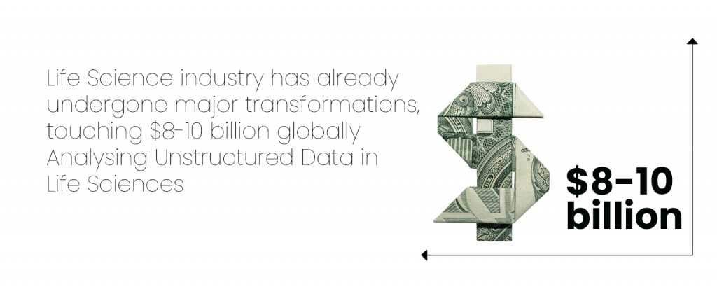 life science industry stats