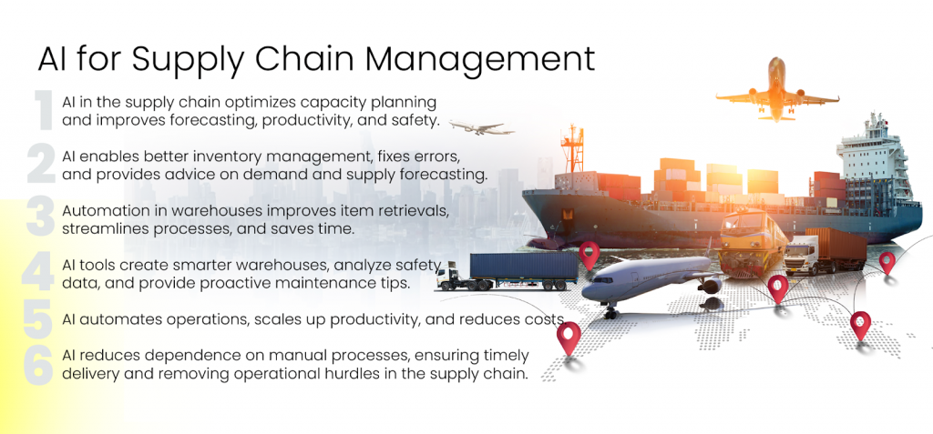 Â AI for Supply Chain Management