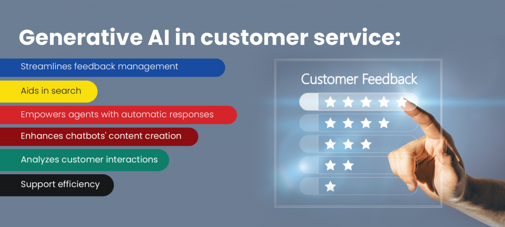 generative AI used in customer service