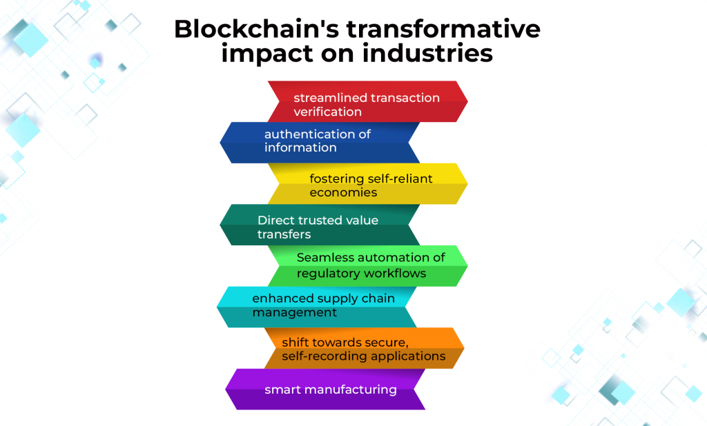 How will Blockchain transform industries and the economy?