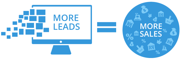 More Leads = More Sales